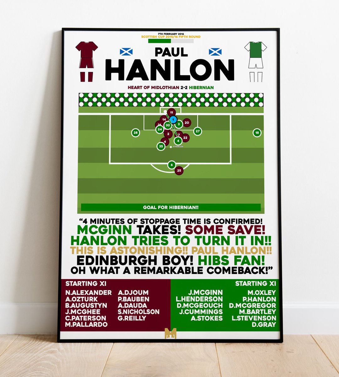 The Hibs Ramble ๐ (@thehibsramble) on Twitter photo ๐จ๐จ RAAAAAAAAMBLERS
๐Weโve teamed up with <a href="/MezzalaDesigns/">๐ ๐ฒ๐๐๐ฎ๐น๐ฎ</a> to giveaway any of their Hibernian Framed Prints for Xmas!๐ฅฌ๐ด๓ ง๓ ข๓ ณ๓ ฃ๓ ด๓ ฟ
To enter:
โก๏ธFollow <a href="/TheHibsRamble/">The Hibs Ramble ๐</a> & <a href="/MezzalaDesigns/">๐ ๐ฒ๐๐๐ฎ๐น๐ฎ</a>
๐RT this post
๐ท๏ธTag a Friend
๐
Ends Friday - be quick!
#HIBS #GGTTH ๐จ๐จ RAAAAAAAAMBLERS
๐Weโve teamed up with <a href="/MezzalaDesigns/">๐ ๐ฒ๐๐๐ฎ๐น๐ฎ</a> to giveaway any of their Hibernian Framed Prints for Xmas!๐ฅฌ๐ด๓ ง๓ ข๓ ณ๓ ฃ๓ ด๓ ฟ
To enter:
โก๏ธFollow <a href="/TheHibsRamble/">The Hibs Ramble ๐</a> & <a href="/MezzalaDesigns/">๐ ๐ฒ๐๐๐ฎ๐น๐ฎ</a>
๐RT this post
๐ท๏ธTag a Friend
๐
Ends Friday - be quick!
#HIBS #GGTTH