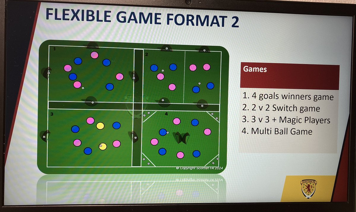 Central Region tweet media