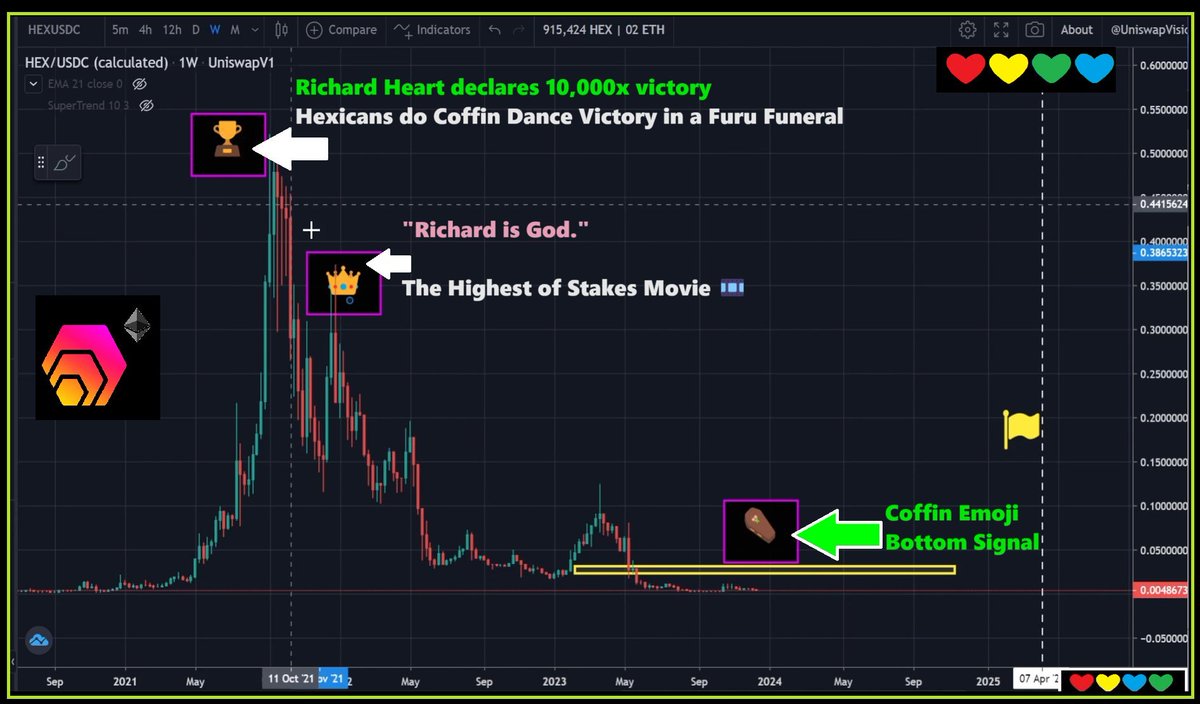 yourfriendSOMMI ❤️💛💚💙 tweet media