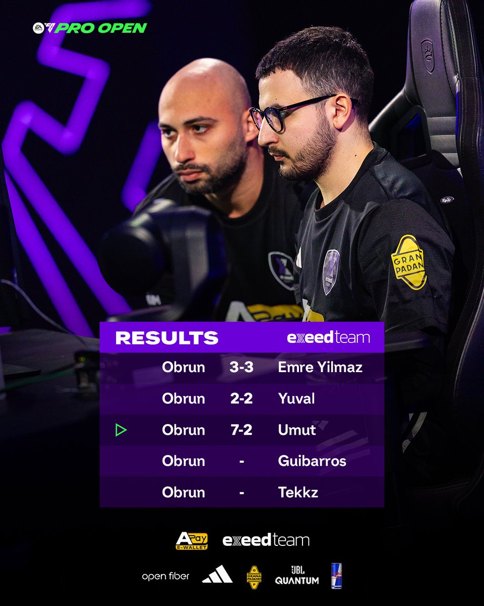 exeed_official's tweet image. THIRD ROUND RESULT
#FCProOpen #TimeToExeed