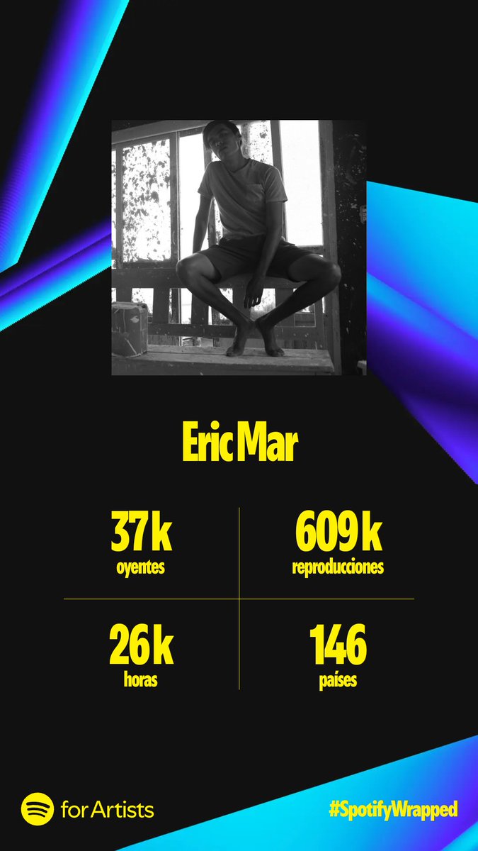 ericmarmusic's tweet photo. I just want you to say thank you all that played my music this 2024
Promise this 2025 you will be huged by my new music. 
#SpotifyWrapped 2024 
#electronicmusic https://t.co/B9eqtM5kxY