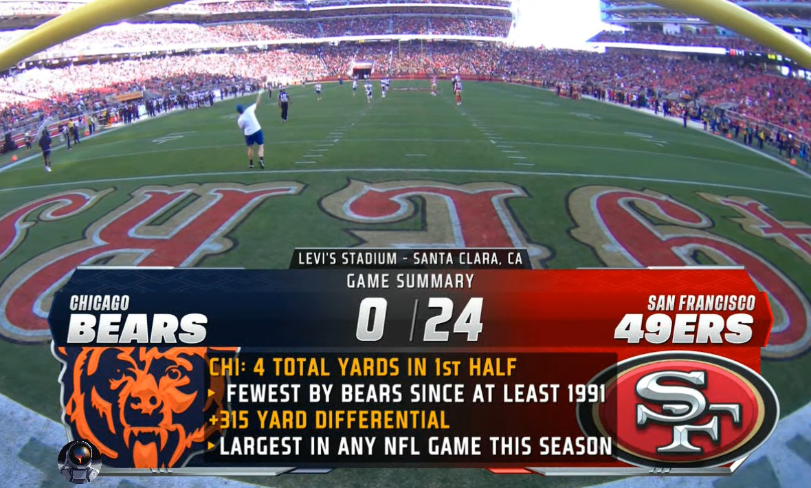 Statholesports's tweet photo. With great pain, I must inform @NFLonFOX this Bears first half yards stat is wrong. We had -1 yards vs the Vikings in Week 14, 1998. #SadStats https://t.co/S0FUnuFtE4