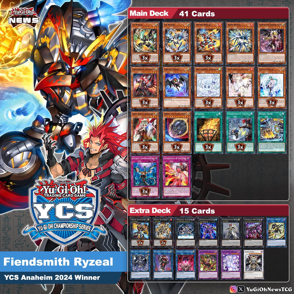 fun yugioh decks 2024 Dark Necromancer
