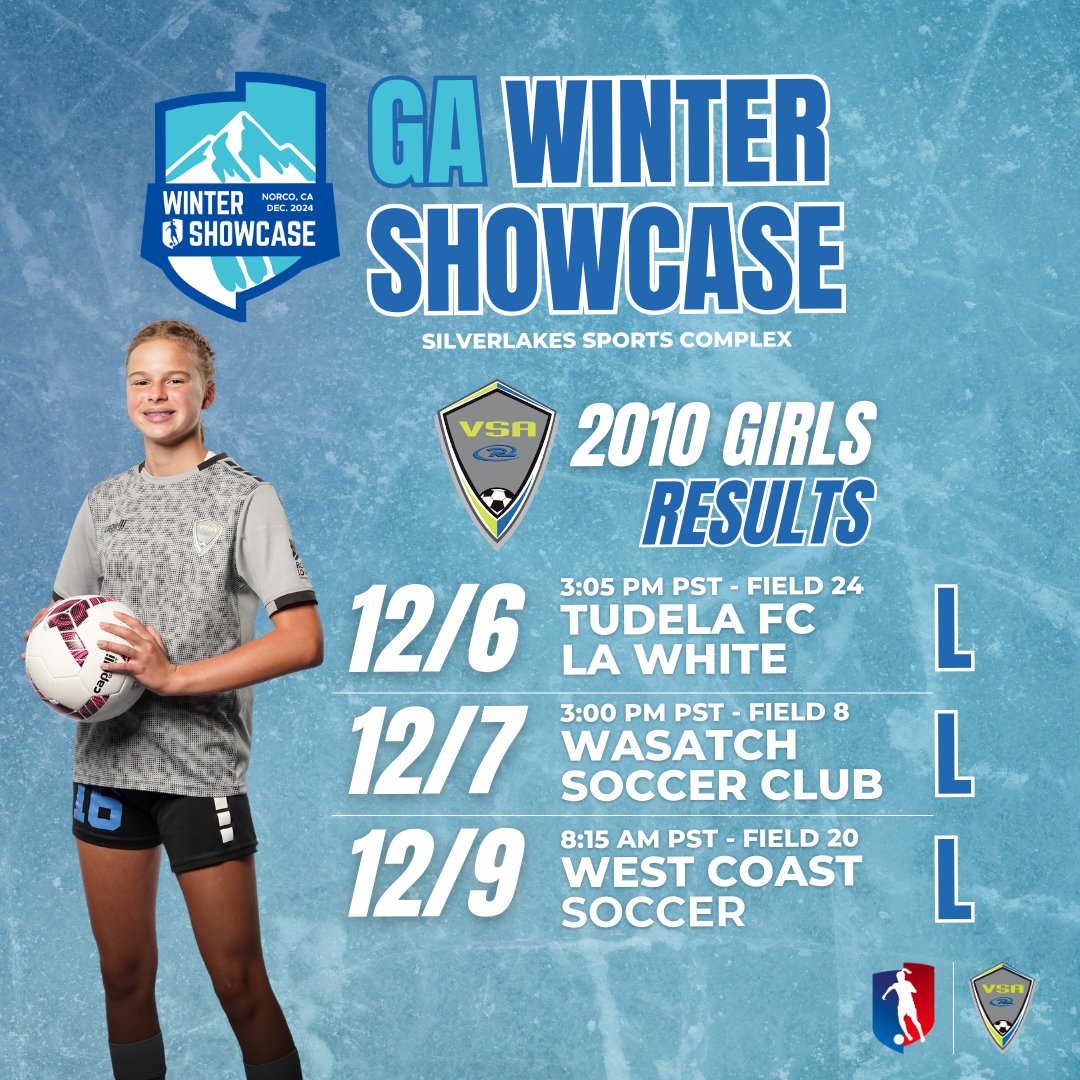 The results are in after another exciting week at the <a href="/GAcademyLeague/">Girls Academy</a> Winter Showcase in Norco, CA! Great work from our 2006/07, 2008, 2009, &amp; 2010 GA teams! #VSARush #GAWinterShowcase