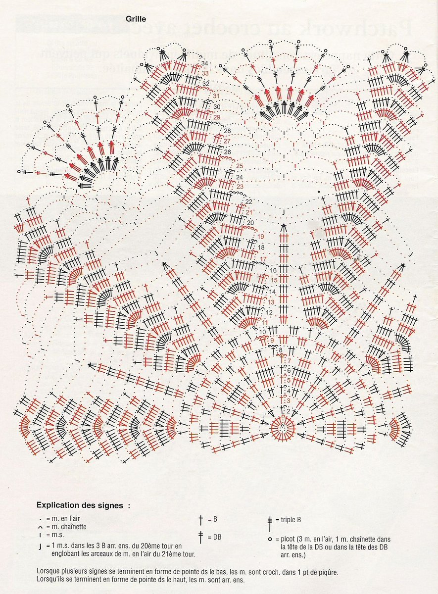 Crochet Pattern (source unknown)