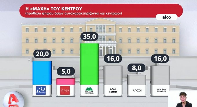 Yannis Karamitsios tweet media