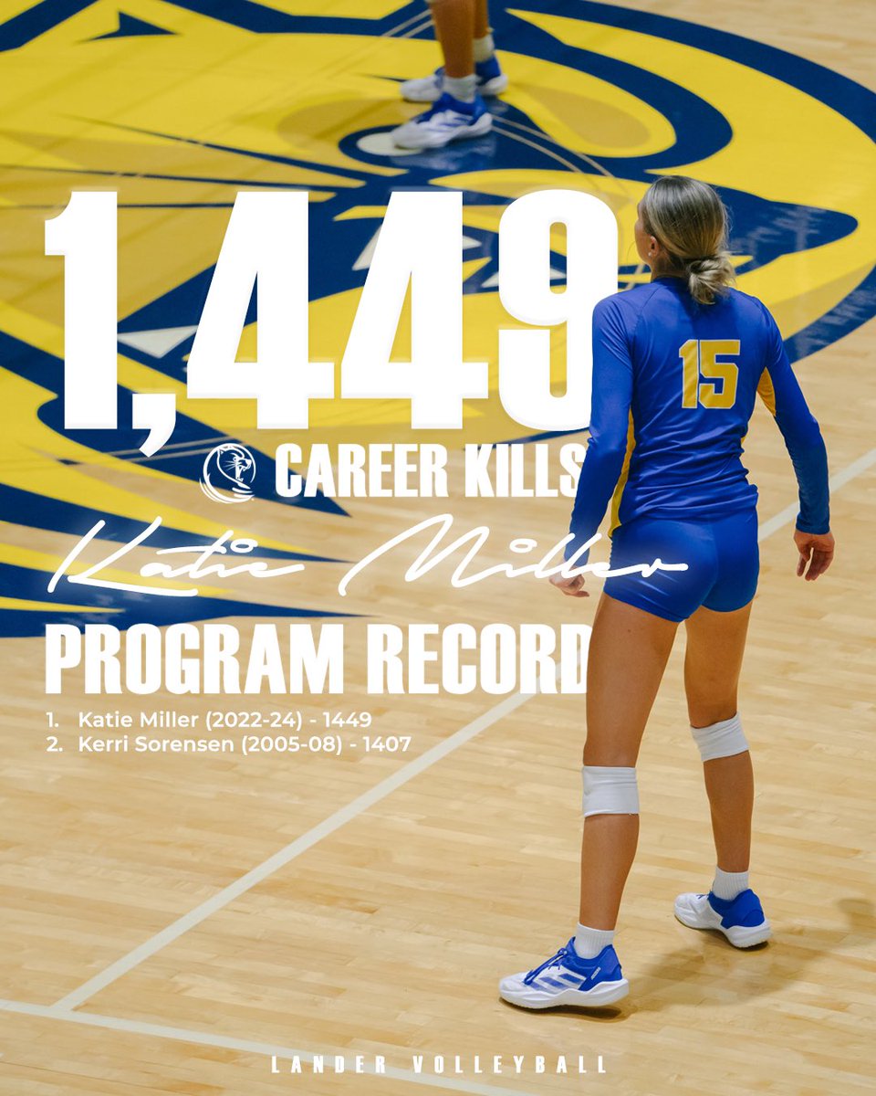 A major milestone was hit during our time in the NCAA Southeast Regional 🤩 

Congrats to Katie Miller on breaking yet another program record with 1,449 kills in a career—and she's only a junior. 👏

#cLawsUp