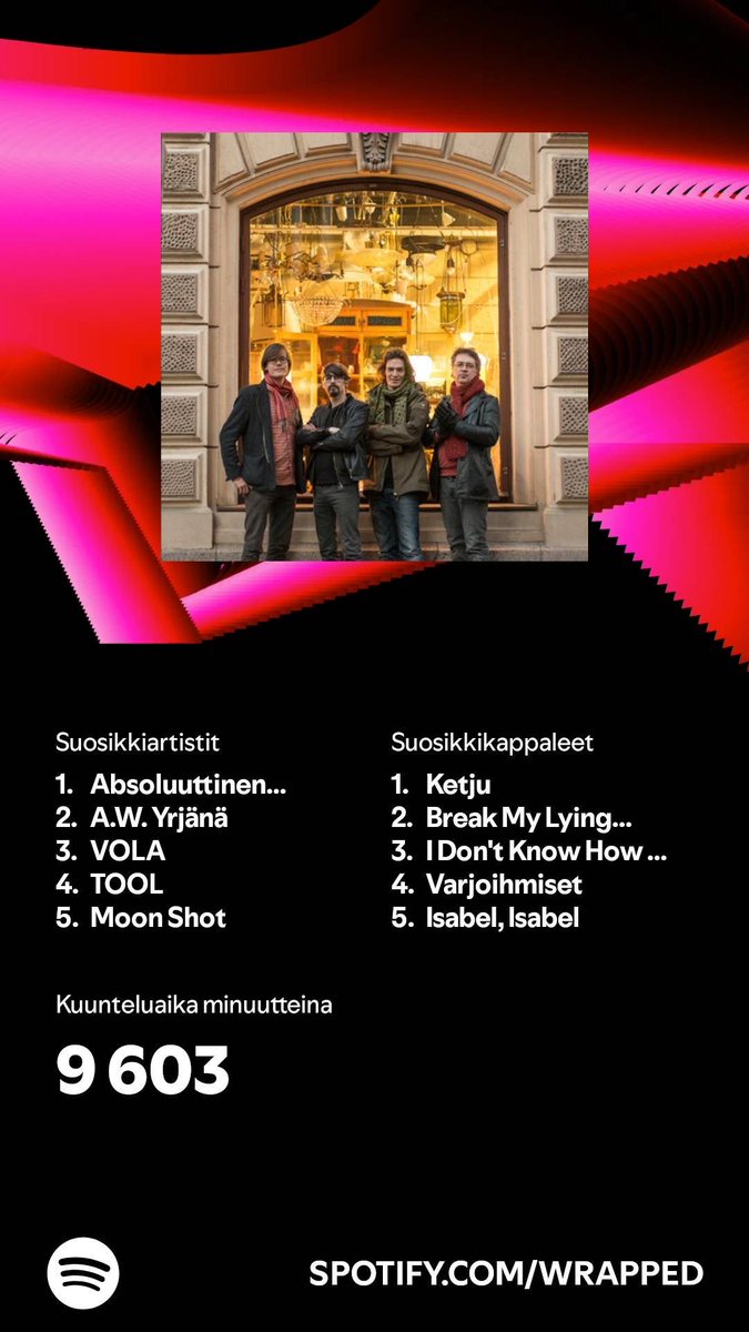 markojurmu's tweet photo. Kuuntelin 9 603 minuuttia vuonna 2024. Entä sinä? #SpotifyWrapped   https://t.co/LsZ1Ngj39N https://t.co/Dyq1lYsAAF
