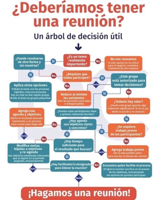 natxogg's tweet photo. Que buena diapositiva!!!! https://t.co/nyyZTUCOOa