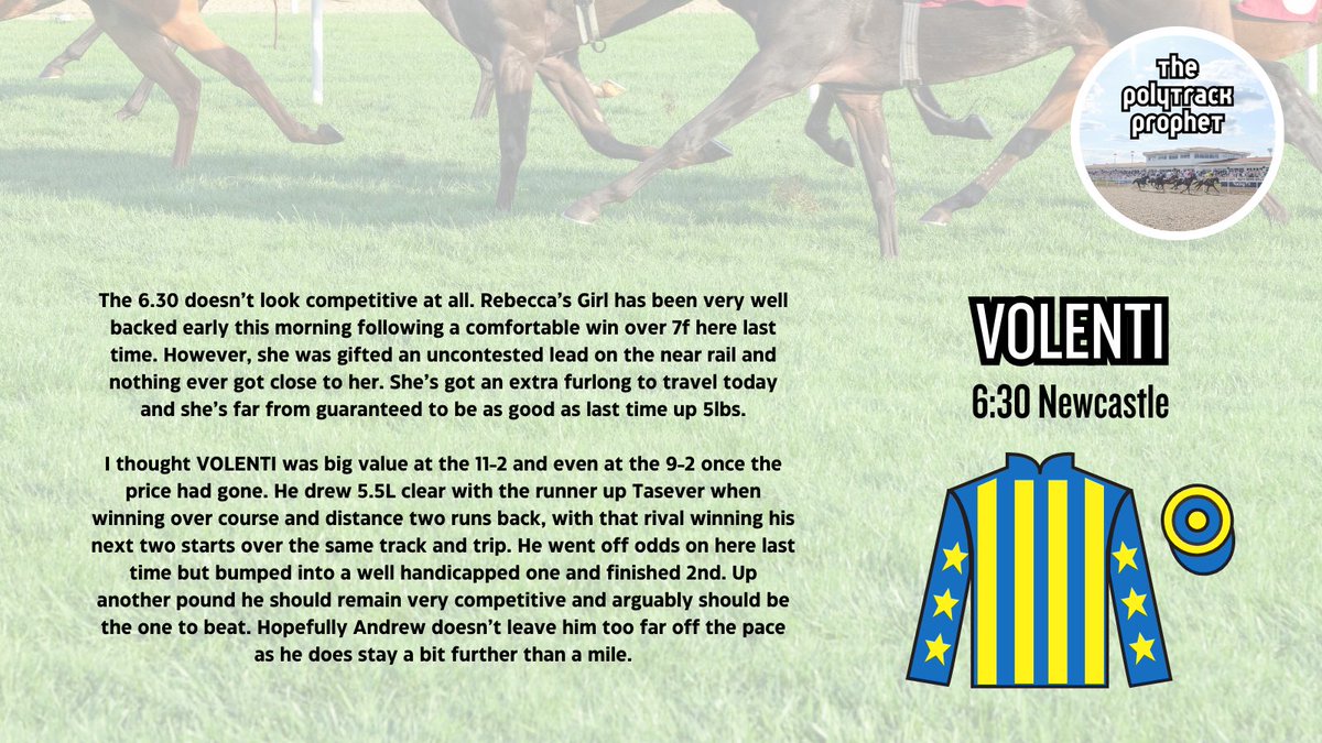 racingjackk's tweet image. How. Is. THAT!?!? 💥💥💥

Three winners out of four!

✅ VOLENTI 9-2
✅ ALFHEIM 4-1 (15p r4)
✅ DESERT EMPEROR 10-3
❌ Ellexis 25-1

+17.51u profit on the day 🔥

+30.01u for the month from ONLY 13 SELECTIONS

We are absolutely cleaning up for Christmas🎄

Stop missing out and…