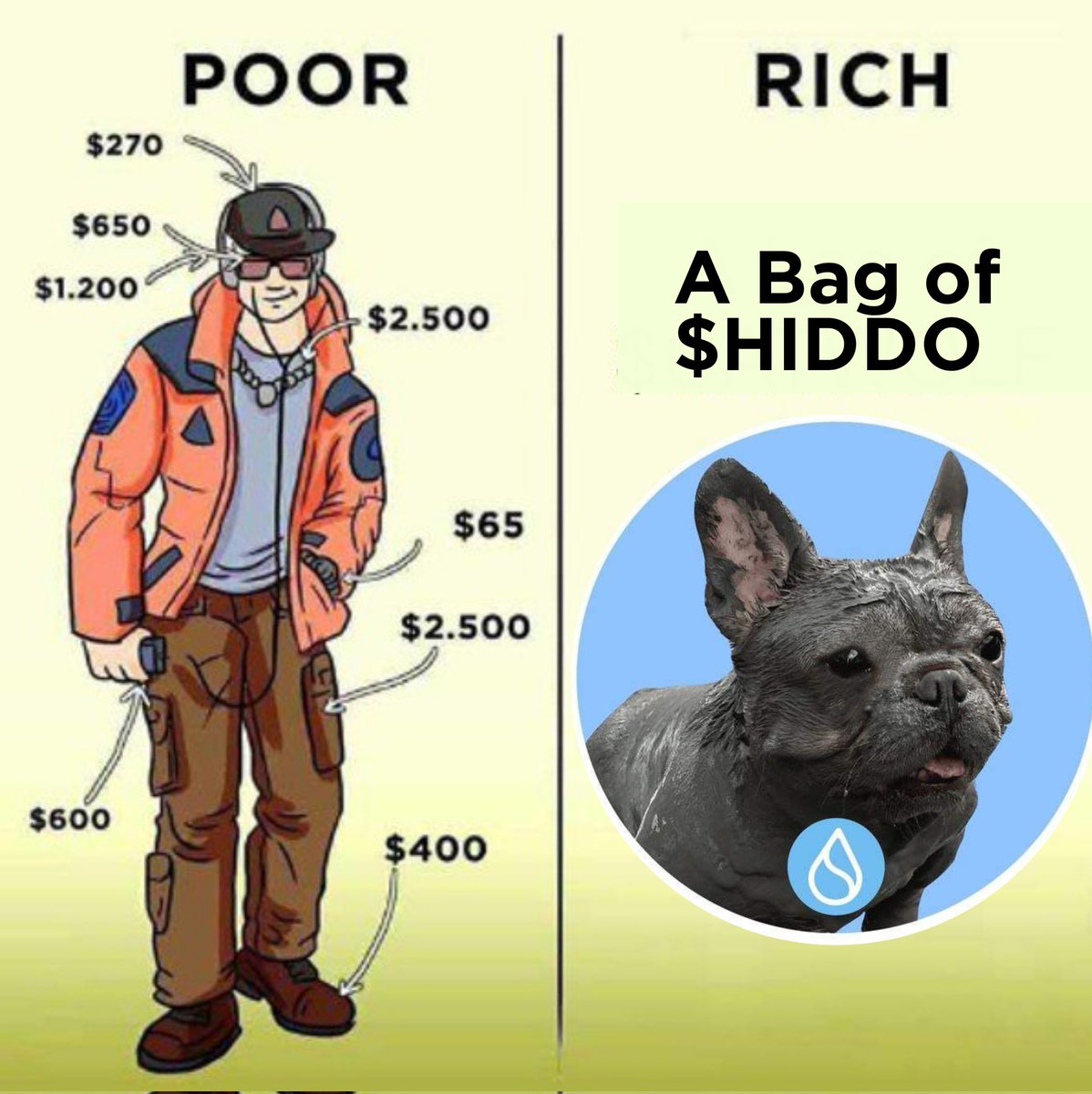 Only1Gavin_'s tweet photo. @hiddocto @hiddocto these are my entries, ๐
#HIDDO #HIDDOCTO
$HIDDO to the moon ๐ ๐ฅ https://t.co/OEQuqEIHSV
