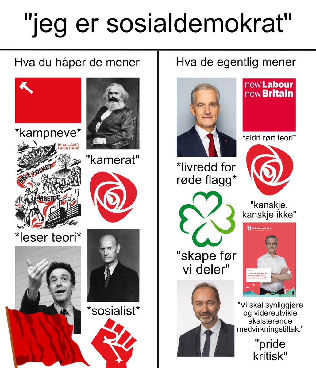 Kristoffer Olstad 🚩 tweet media