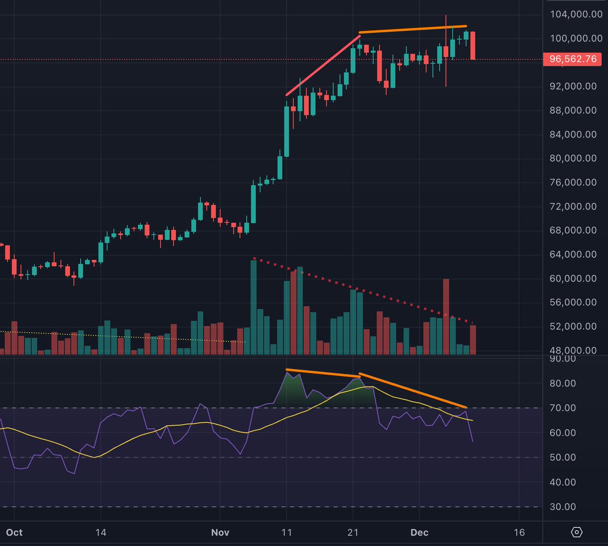 cryptoplata tweet media