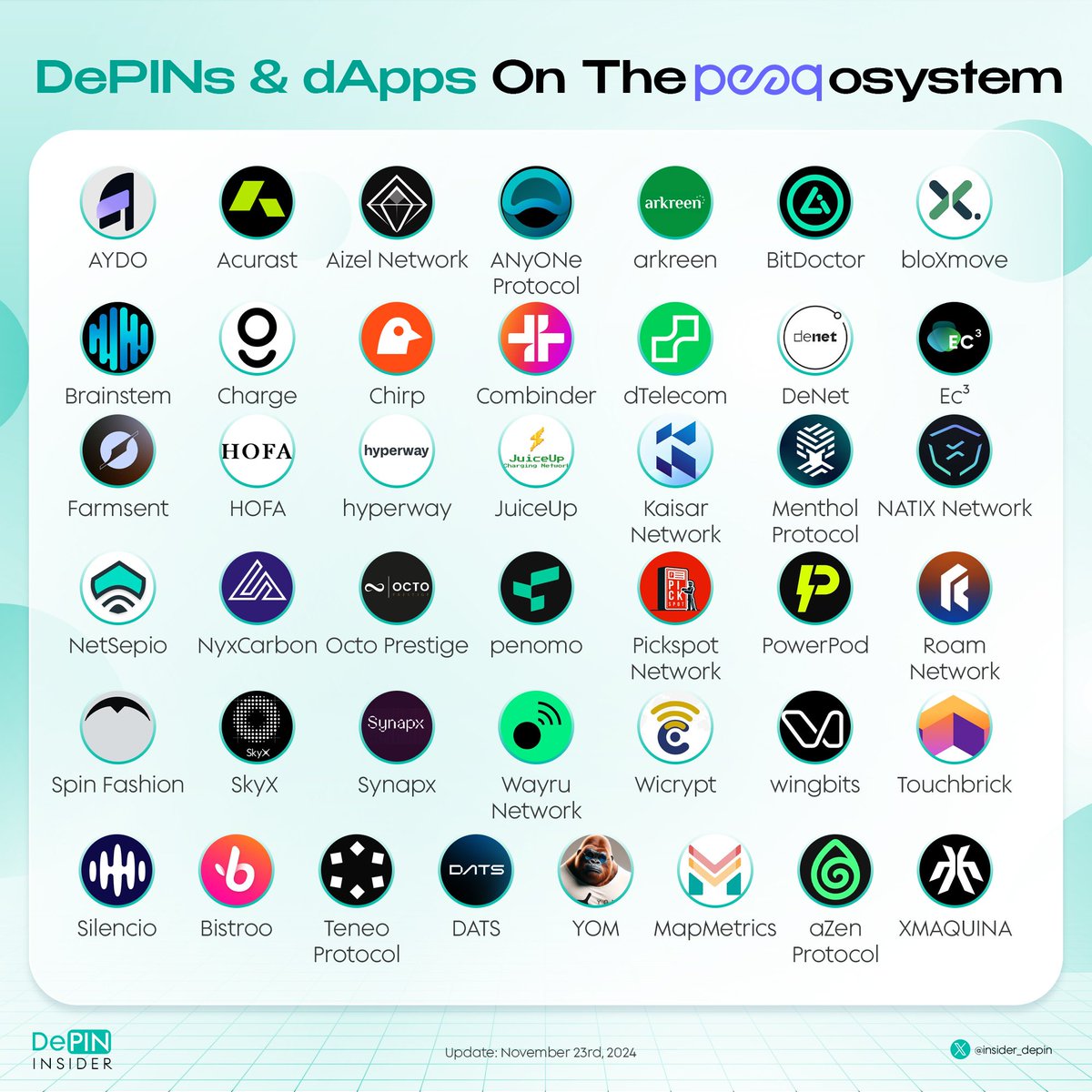 Michaël van de Poppe tweet media