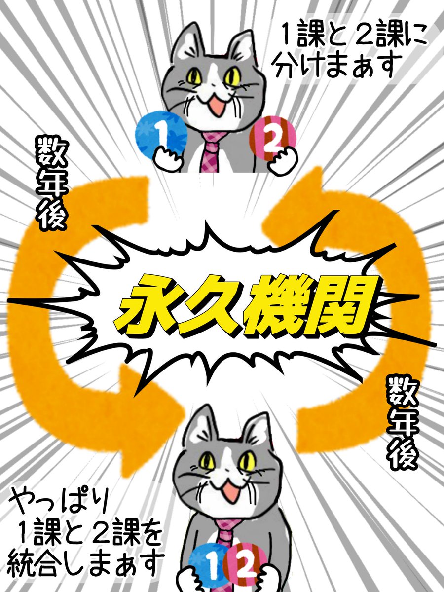 【朗報】永久機関、見つかる #現場猫 