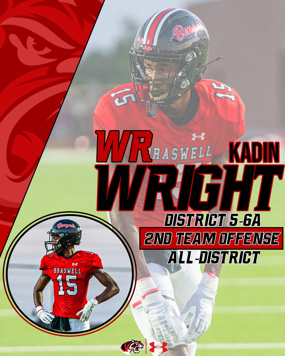 𝐃𝐈𝐒𝐓𝐑𝐈𝐂𝐓 𝟓-𝟔𝐀 
𝟐𝐍𝐃 𝐓𝐄𝐀𝐌 𝐀𝐋𝐋-𝐃𝐈𝐒𝐓𝐑𝐈𝐂𝐓  
Kadin Wright <a href="/KadinWrigh14/">Kadin Wright</a> 

𝙒𝙞𝙙𝙚 𝙍𝙚𝙘𝙚𝙞𝙫𝙚𝙧
354 yards, 6 TD's

#KeepChoppingWood 🪓