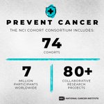 Photo by NCI Cancer Control (@NCICancerCtrl)