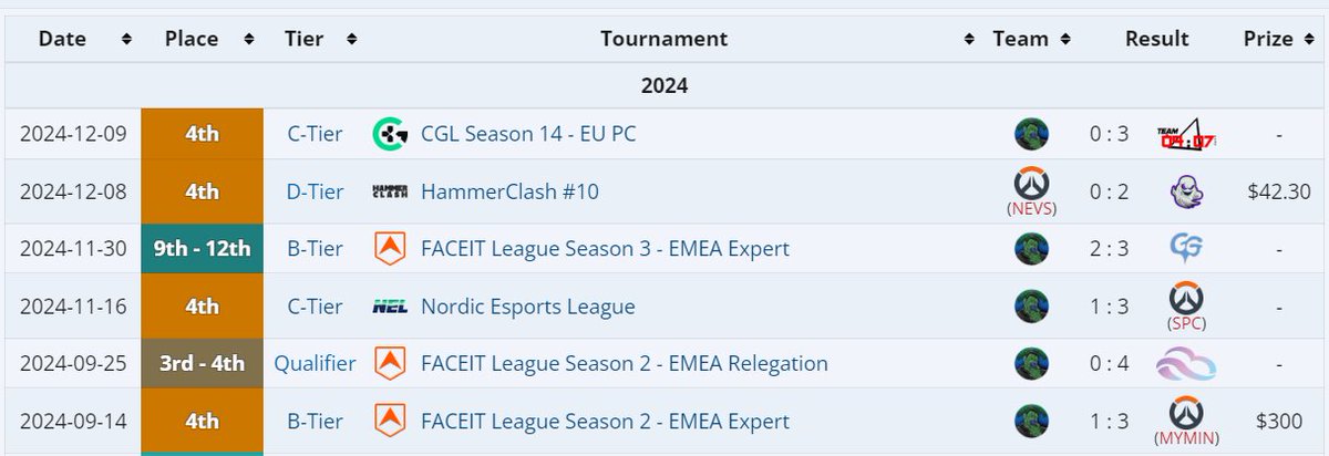 Everfrog tweet media