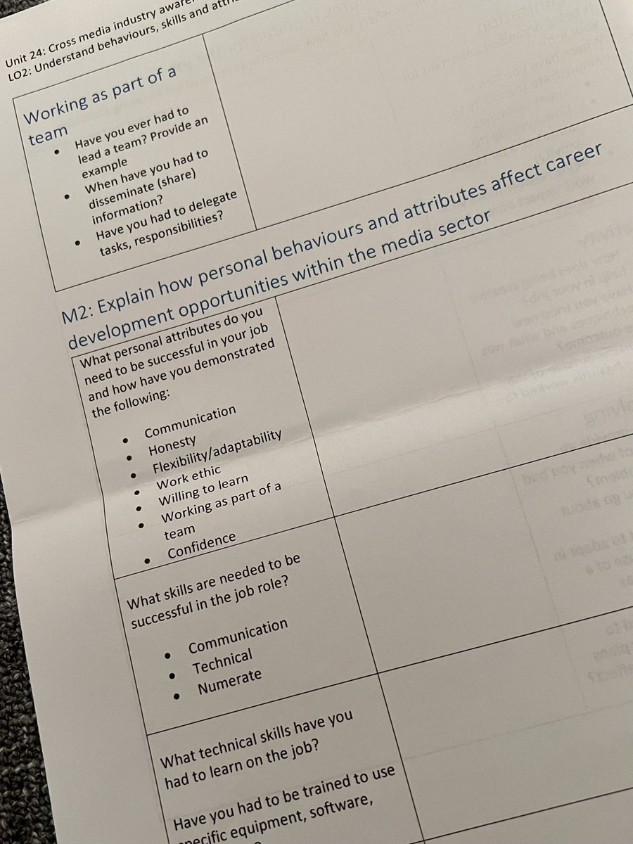 Loved speaking to our Year 13 Media Studies class today about jobs within the Media Industry and my experience in my current role, and also as an event photographer. 📸

Focus: 

🔎 Qualifications
🔎 Work Experience
🔎 Teamwork
🔎 Etiquette
🔎 Meeting Deadlines

#EduTwitter