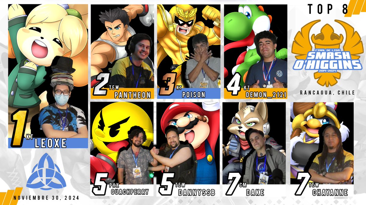 Smash Family CL tweet media