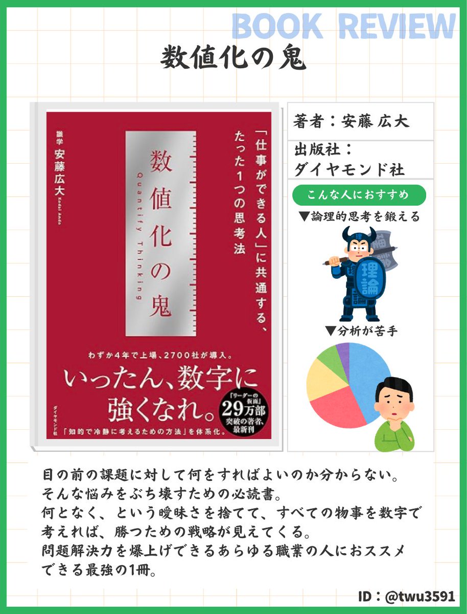 twu3591's tweet photo. ただの数字が最強の武器になる。
世界の見え方を変える魔法の1冊。 https://t.co/y4AGBWxfRd