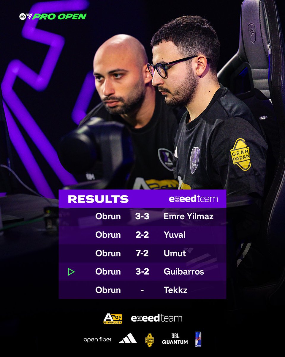 exeed_official's tweet image. FOURTH ROUND RESULT
#FCProOpen #TimeToExeed