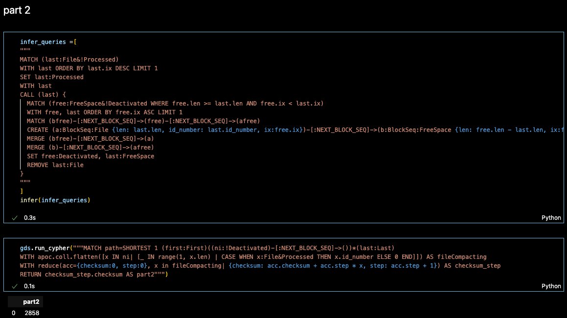 #AdventOfCode 2024 - day 9 - disk fragmenter graph solution
github.com/halftermeyer/A…