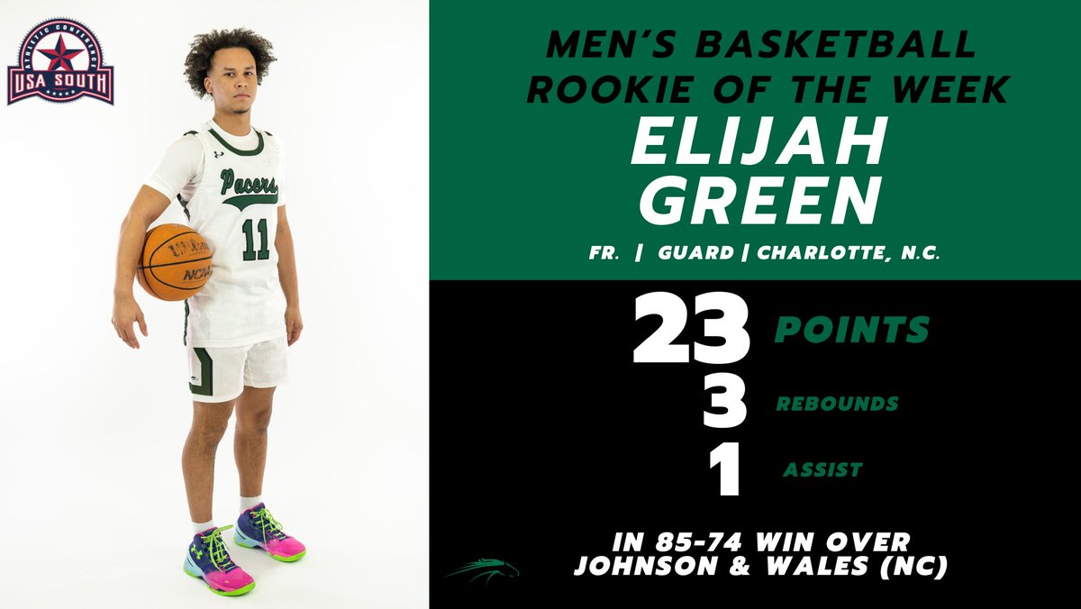WPU Athletics (@gopeacepacers) on Twitter photo Congrats to Elijah Green of <a href="/gopeacembb/">William Peace Men's Basketball</a>! <a href="/ChrisClark_/">Chris Clark</a> <a href="/JordanCrammer/">Jordan Crammer</a> <a href="/ToddGibsonWNCN/">Todd Gibson</a> <a href="/GrahamHill98/">Graham Hill</a> <a href="/WRALSportsFan/">WRALSportsFan</a> <a href="/langstonwertzjr/">Langston Wertz Jr.</a> <a href="/CDSLionsMBB/">CovDayHoops</a> <a href="/CDSLions/">Covenant Day Athletics</a> <a href="/WPeaceU/">William Peace Univ.</a> <a href="/usa_south/">USA South Athletic Conference</a> #gopeacepacers
Story: gopeacepacers.com/news/2024/12/9… Congrats to Elijah Green of <a href="/gopeacembb/">William Peace Men's Basketball</a>! <a href="/ChrisClark_/">Chris Clark</a> <a href="/JordanCrammer/">Jordan Crammer</a> <a href="/ToddGibsonWNCN/">Todd Gibson</a> <a href="/GrahamHill98/">Graham Hill</a> <a href="/WRALSportsFan/">WRALSportsFan</a> <a href="/langstonwertzjr/">Langston Wertz Jr.</a> <a href="/CDSLionsMBB/">CovDayHoops</a> <a href="/CDSLions/">Covenant Day Athletics</a> <a href="/WPeaceU/">William Peace Univ.</a> <a href="/usa_south/">USA South Athletic Conference</a> #gopeacepacers
Story: gopeacepacers.com/news/2024/12/9…