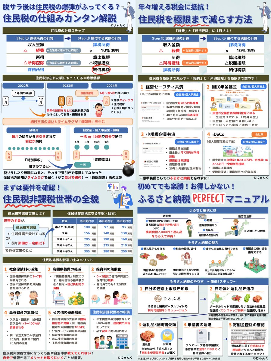 じゃんく (@junjun_zz_) / Posts / X