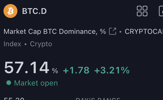 Benjamin Cowen tweet media