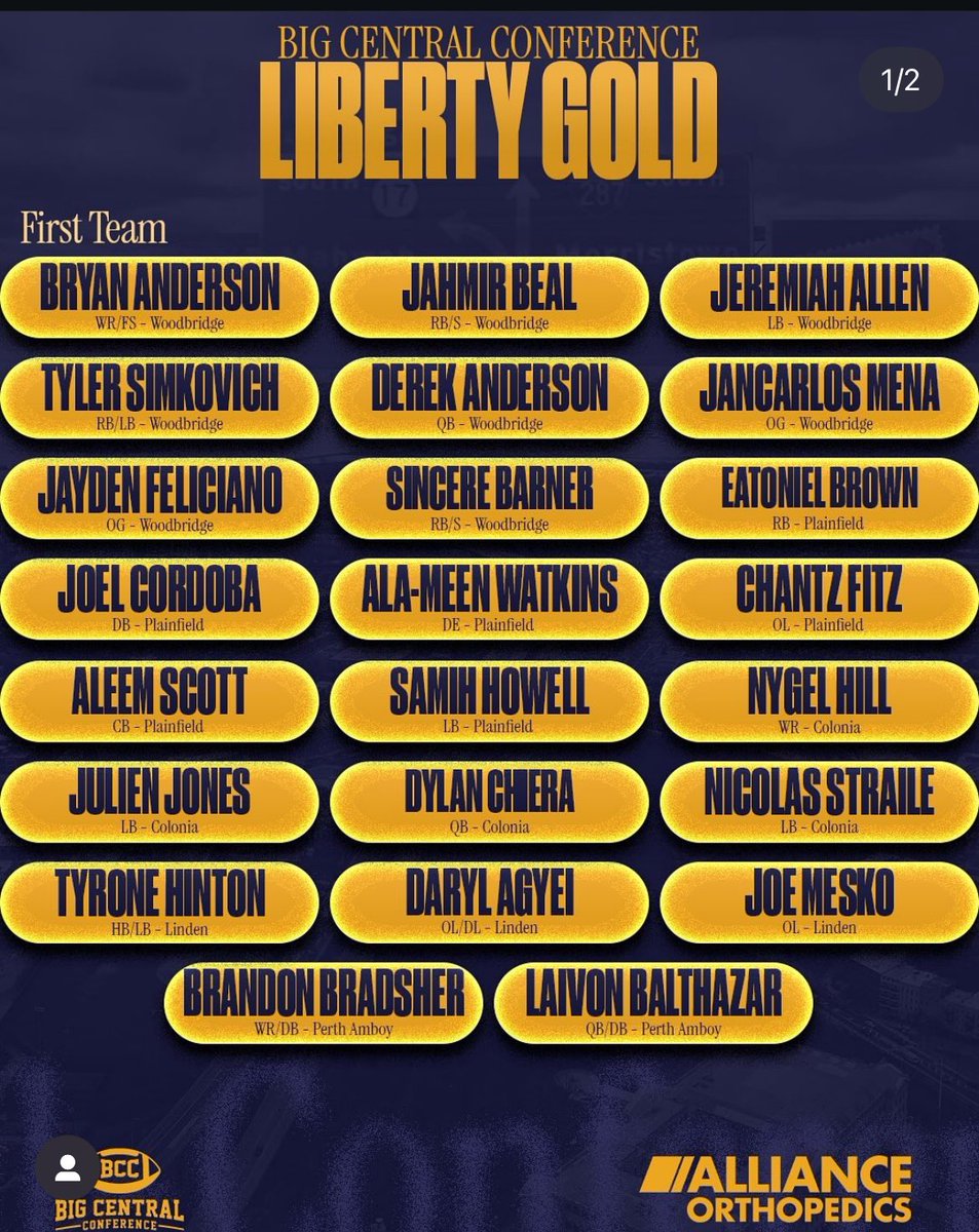 All County first team
All Conference first team