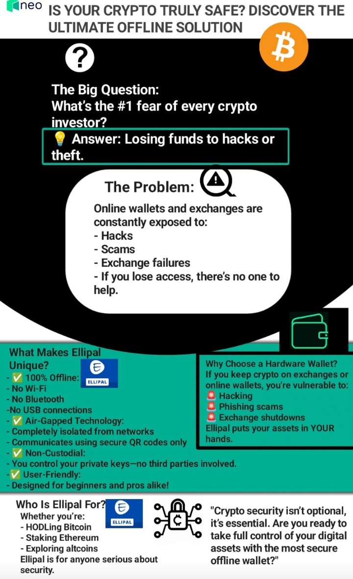 Styluvjosh's tweet photo. Your crypto deserves the best security. ๐ Why risk it online when you can stay 100% offline with Ellipal, the leader in air-gapped cold wallets? Take control, stay safe, and HODL with confidence. ๐ช #CryptoSecurity #EllipalWallet @Neo_Blockchain #Neo $Gas #NeoX https://t.co/AEugmNdPbp