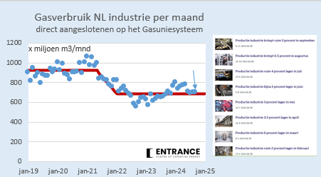 Martien Visser tweet media