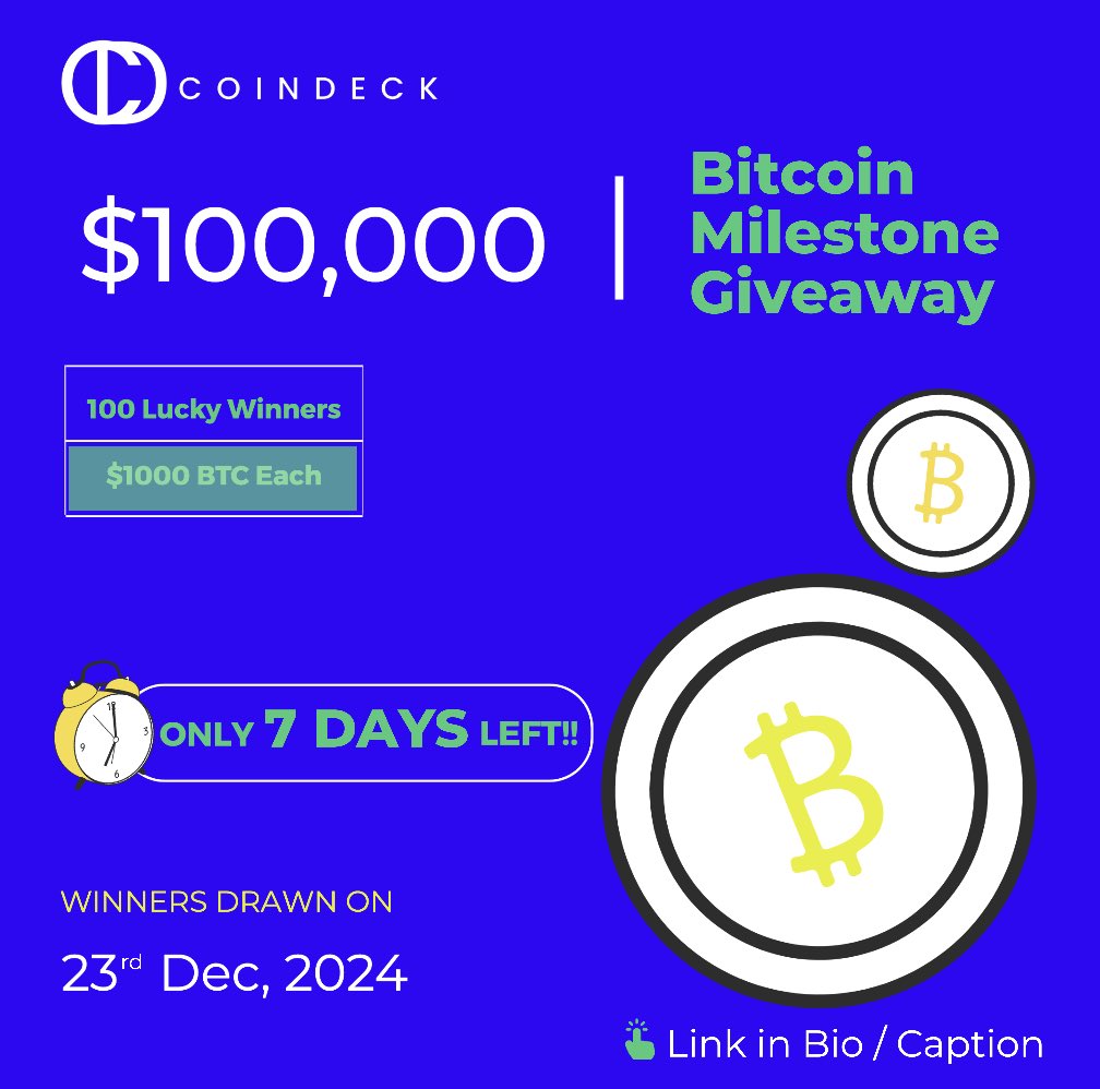 CoinDeck___'s tweet photo. 🚨 Bitcoin Crosses $100K! 🚨

We’re giving away $100,000 in Bitcoin to 100 lucky winners—$1,000 each! 🎉

⏳ Only 7 days left! Winners announced on Dec 23, 2024.

Like, Retweet &amp; click link to participate: https://t.co/9DYkqqwDQ4

#Btc100k #CryptoGiveaway #Bitcoin https://t.co/TC2suUIbwP
