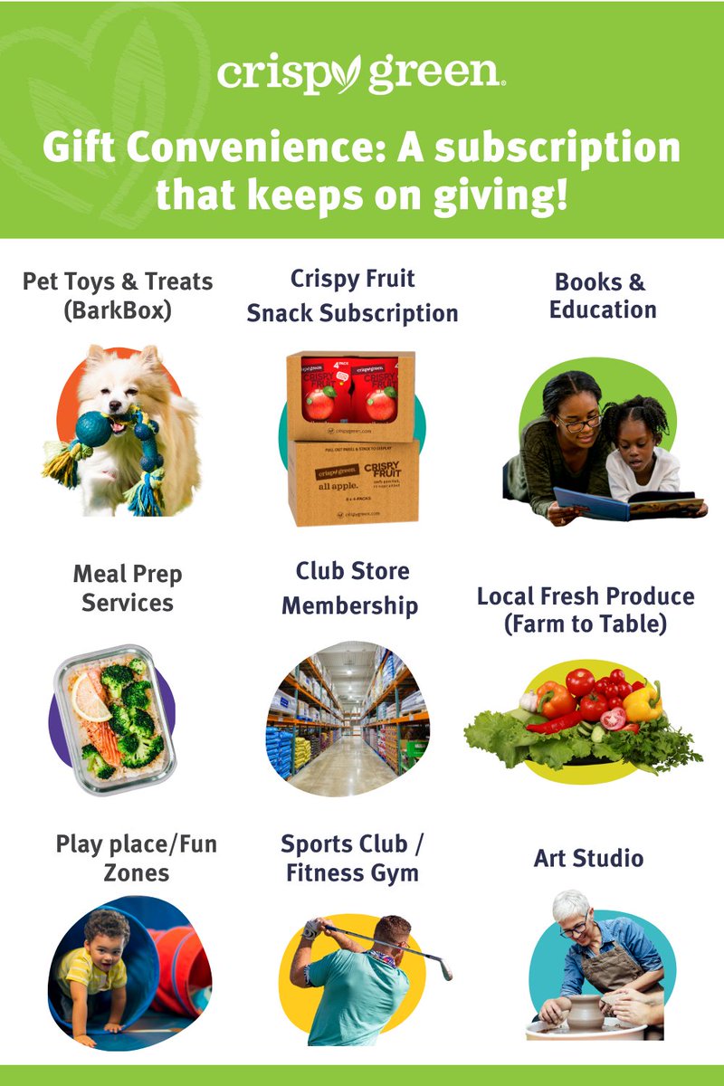 Give the gift of convenience this holiday! Take a look at some subscription box/service ideas, including our Crispy Fruit subscribe and save snack boxes!

#Crispyfruit #crispygreen

smartlifebites.com