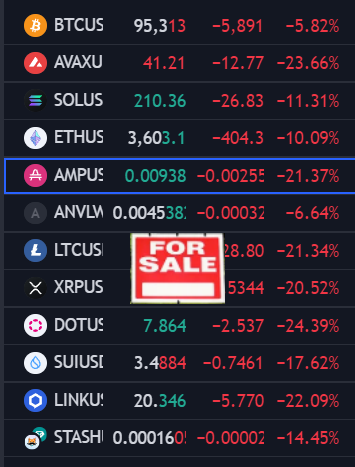 LeoMese7's tweet photo. For limited time, Up to 25% off.. $AMP $ANVL $LTC #EverythingElse https://t.co/TjNep0KQQ5