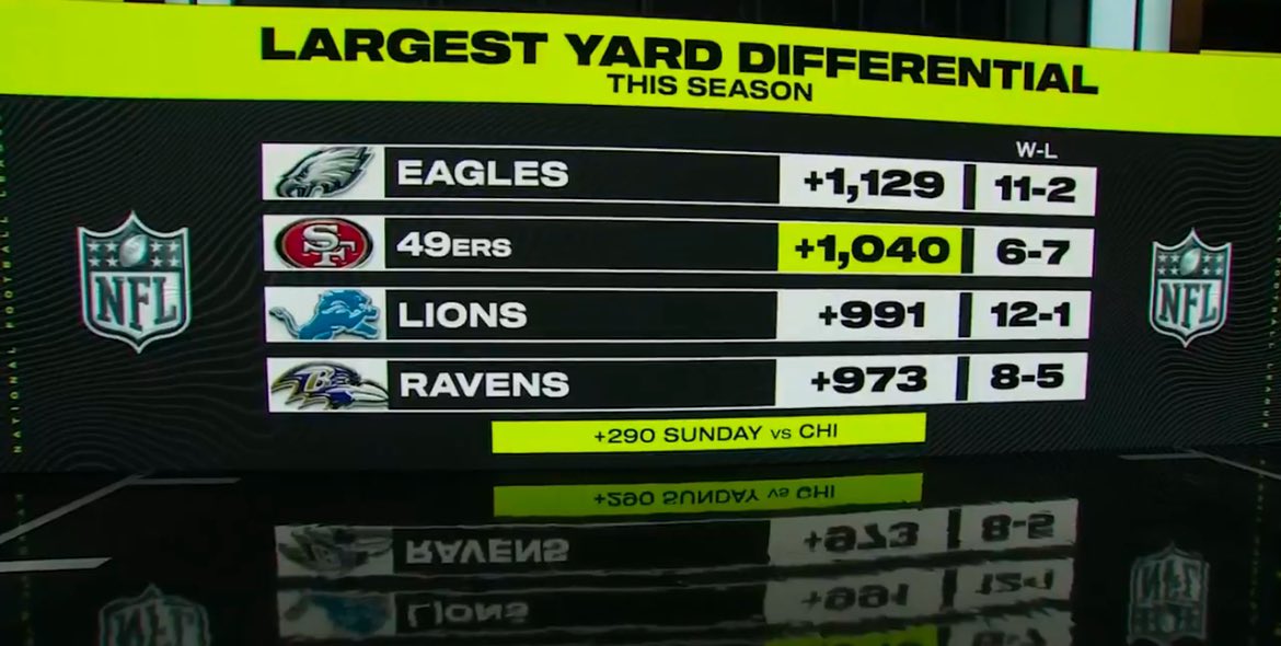 Such a funny graphic
