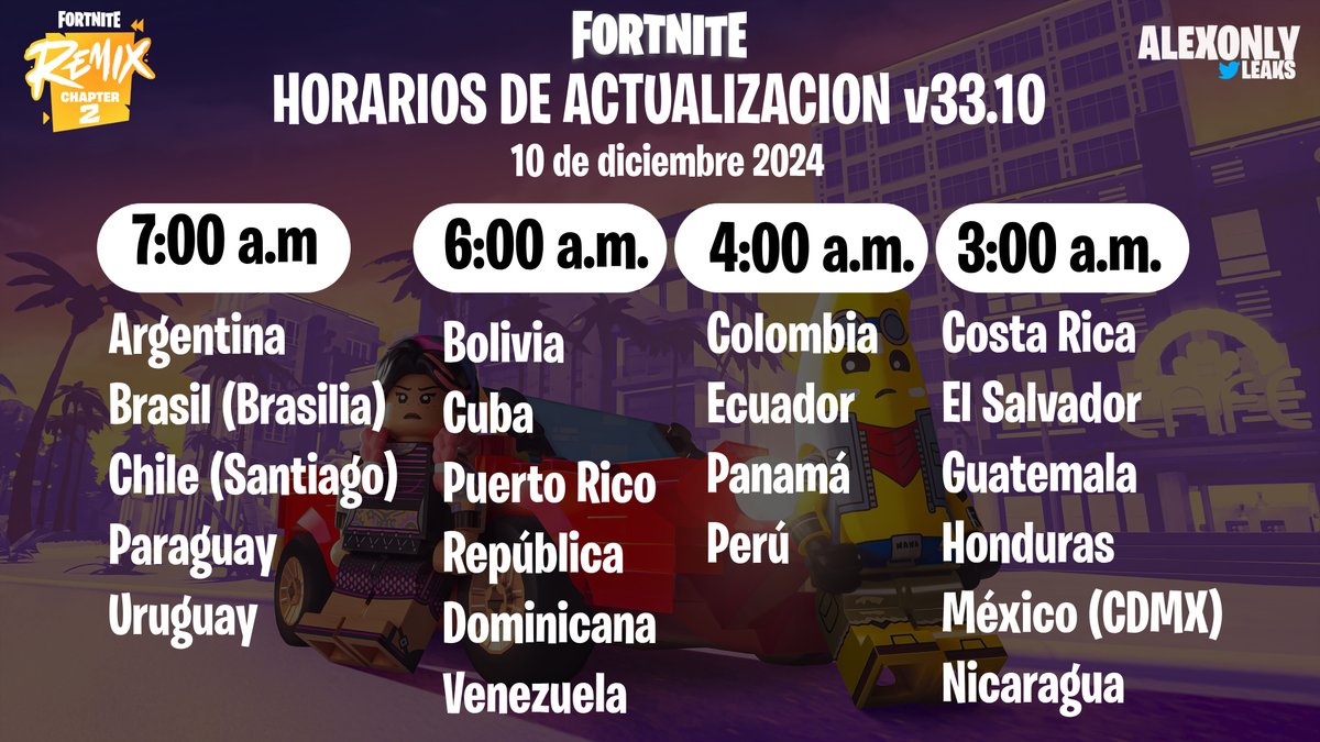 A L E X O N L Y 🎄 tweet media