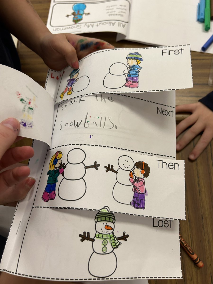 MrsJRak's tweet photo. Today was a snowman-themed Monday! We shared predictions on what will happen in the book, “Snowmen At Night”, made a procedure for how to build a snowman, and unlocked a secret snowman message ☃️ https://t.co/R5rLQ274Lx