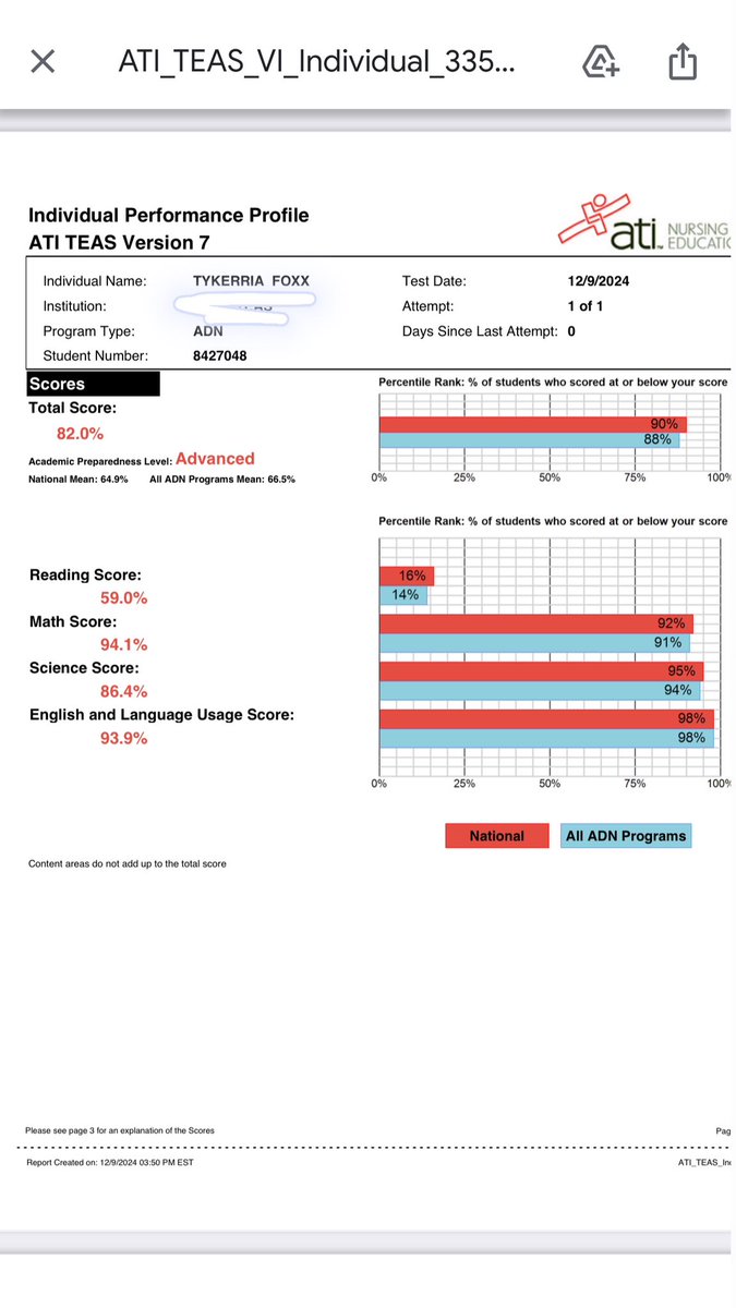 i PASSED the OLD me can’t even get up wit the NEW me . 🤣 #futurenusingstudent 🎉
Any advice ? &amp; tips for nursing school .
&amp; ntm on my reading score i couldn’t read all ts in less den a hr . 😂
