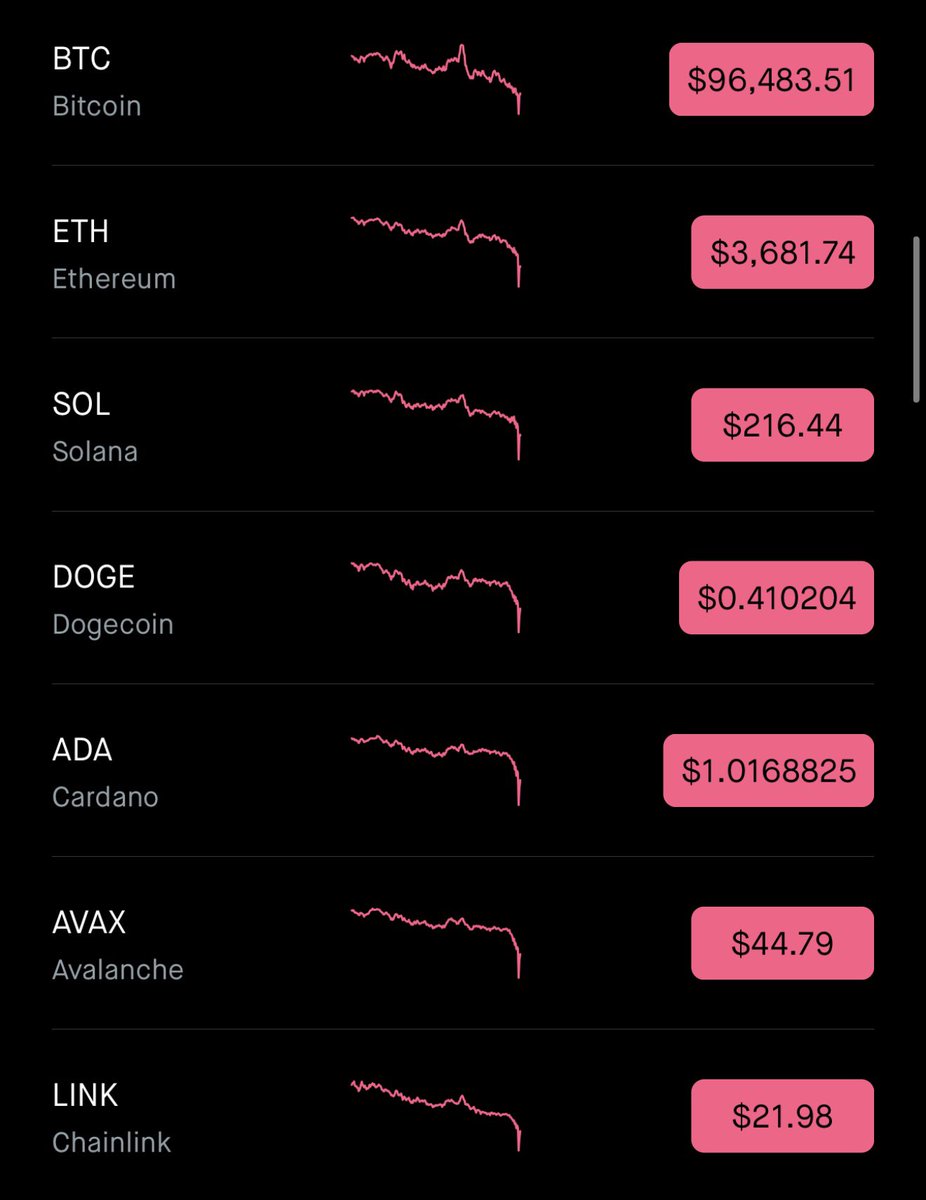 Yes! Dump it . Get ready for earnings $Gme