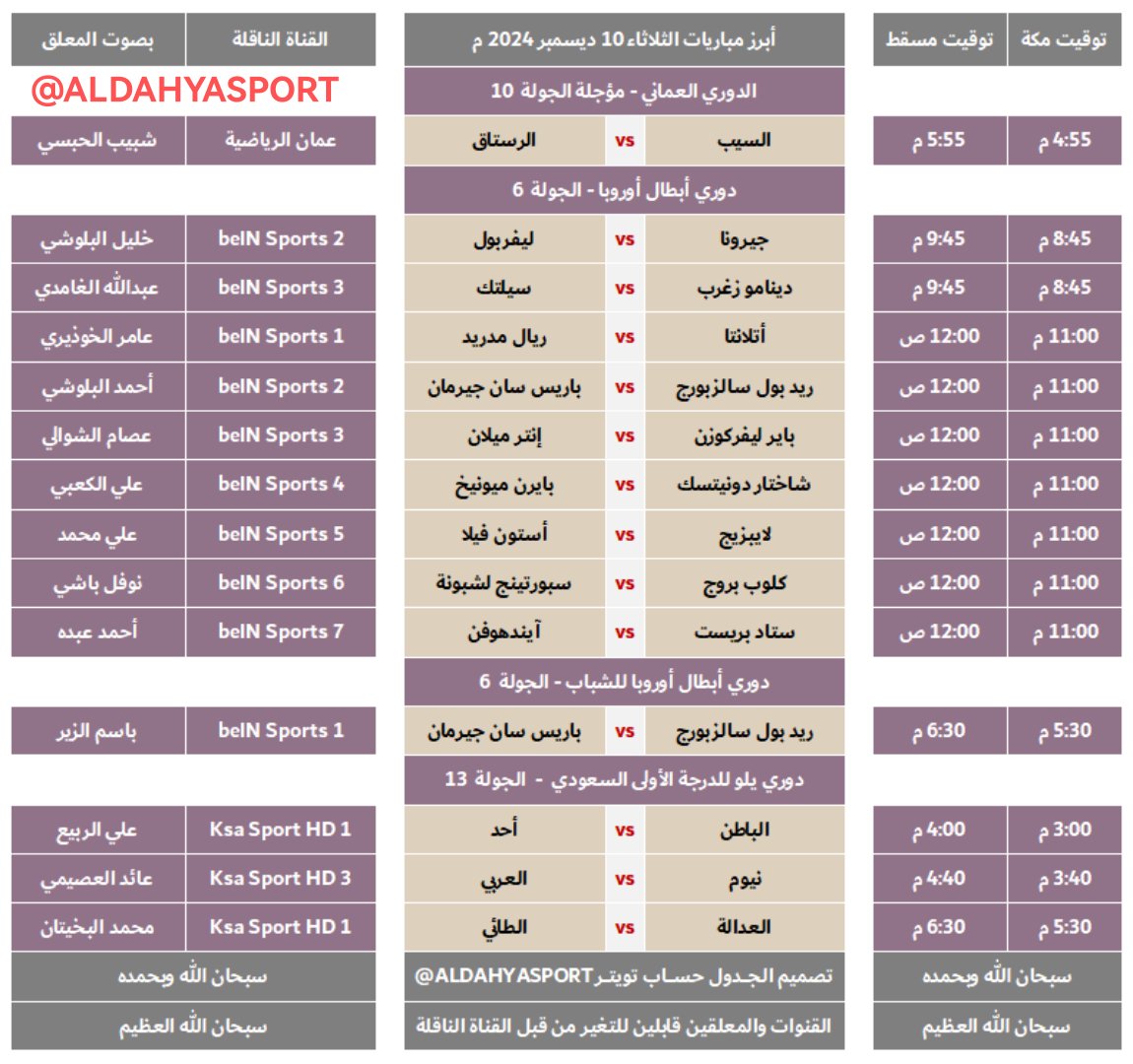 الداهية سبورت (@aldahyasport) on Twitter photo 💠جدول مباريات الثلاثاء 10 ديسمبر 2024 م:
🔹بتوقيت مسقط🇴🇲
🔸بتوقيت مكة المكرمة 🇸🇦
#مباريات_الثلاثاء
<a href="/khamis7777/">خميس البلوشي</a> 💠جدول مباريات الثلاثاء 10 ديسمبر 2024 م:
🔹بتوقيت مسقط🇴🇲
🔸بتوقيت مكة المكرمة 🇸🇦
#مباريات_الثلاثاء
<a href="/khamis7777/">خميس البلوشي</a>