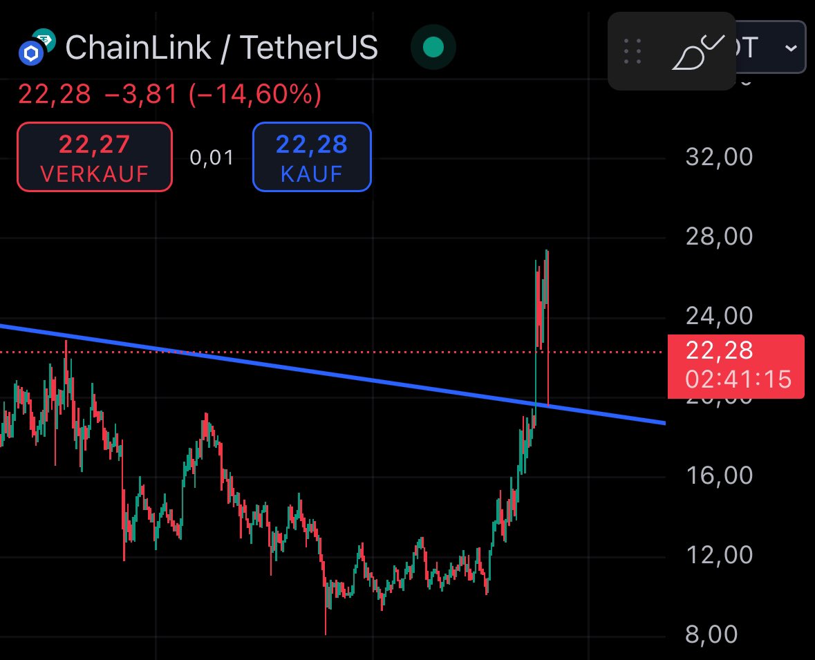 Market Watcher tweet media