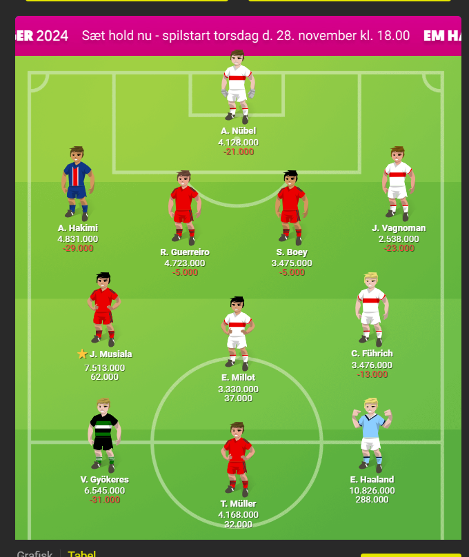 managerBotten tweet media