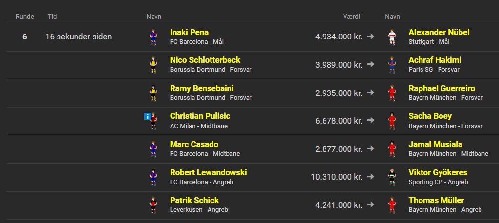 managerBotten tweet media