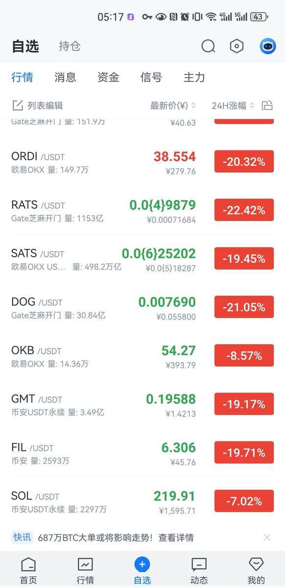 xiaobai950131's tweet photo. 区块链杀人啦
#RATS #RuneRats #RatsFriend #BRC20 #btc #Rune #MoonRats #MoonCats #unisat #OKX #OKXWEB3 #fb https://t.co/2jq9ztbqXX