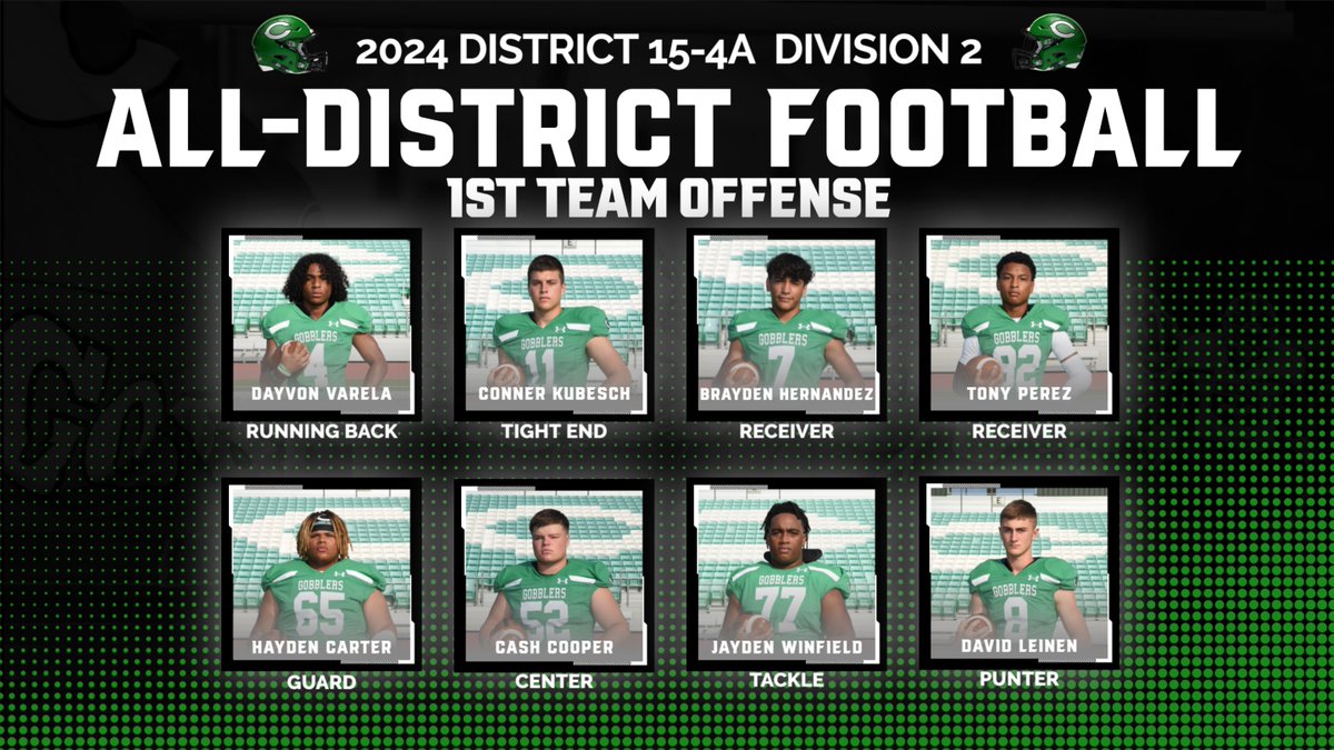 Cuero Athletics (@cueroathletics) on Twitter photo 