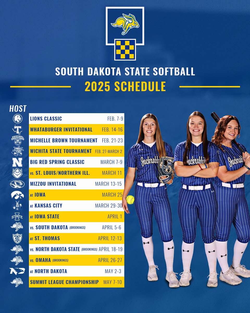 Our 2025 schedule is here!

Check out all of the games we've got on our 🗓️ by visiting: gojacks.com/sports/softbal…

#GoJacks 🐰