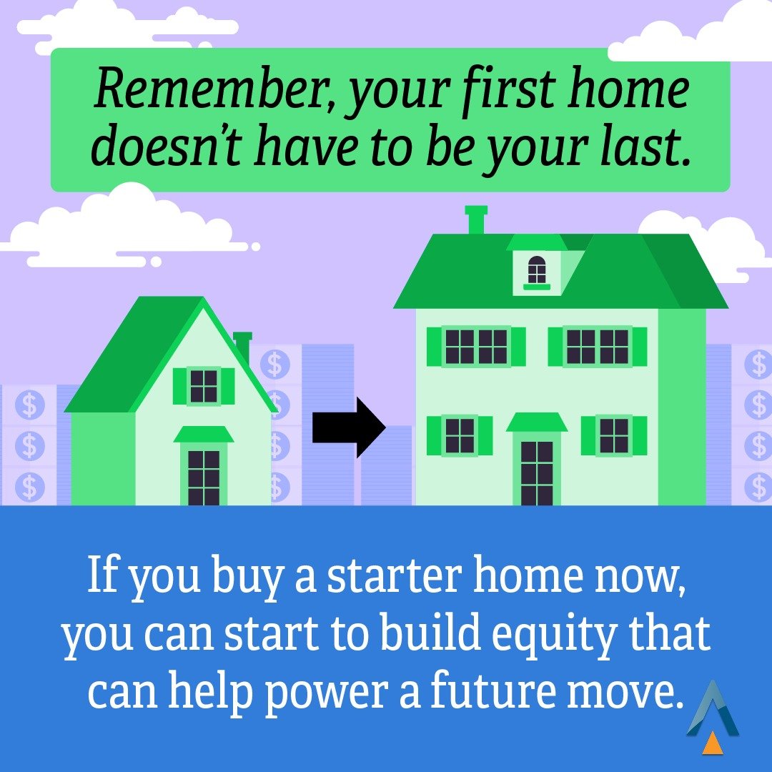 Remember, your first home might not be your forever home. Purchasing a starter home today helps you achieve your homeownership goal and sets you up to build equity over time. And, that equity can help power a move into your dream home down the road. DM me to explore your options.