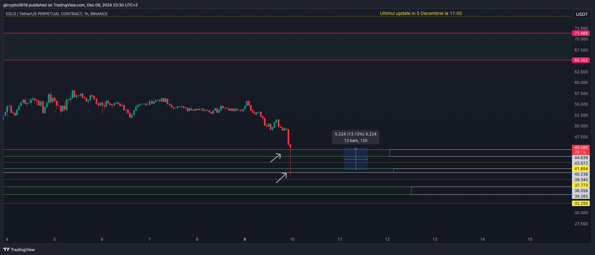 GL Crypto tweet media